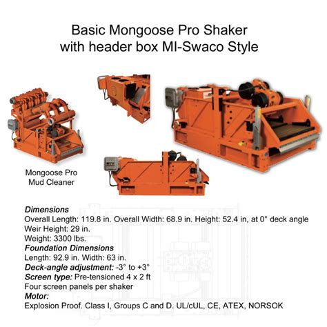 mongoose shale shaker parts|MI Swaco – Drilling Solutions Limited.